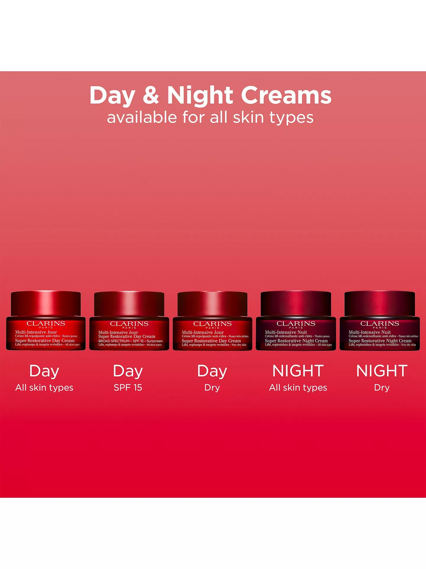 Clarins Super Restorative Night Cream