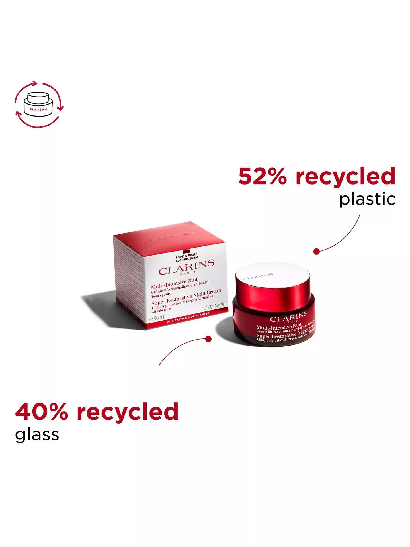 Clarins Super Restorative Night Cream